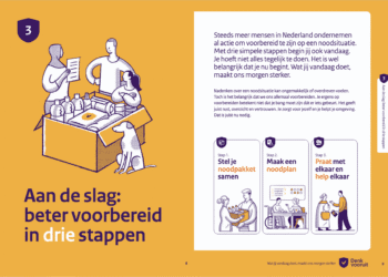 Half Dutch households now have an emergency kit at home