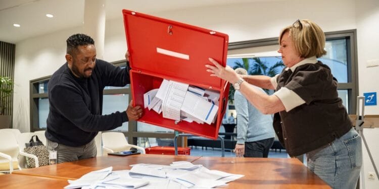 Migrant communities are increasingly shaping Dutch elections
